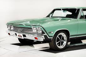 Image result for Spring Green 1968 Vauxhall