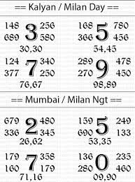 Satta Matka Result Leak Today 13 August 2015 For Kalyan