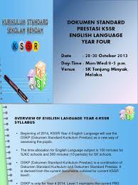 Practise english online with unlimited questions in 106 year 6 english skills. English Yr 4 Kssr Reading Process Phonics