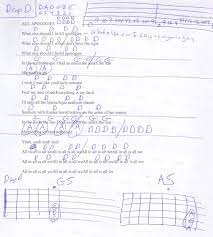 All Apologies Nirvana Guitar Chord Chart Guitar Tabs Songs Learn Acoustic Guitar Guitar Chords