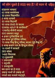 Rss The Power Of India Knowledge Quotes Ispirational Quotes Rajput Quotes