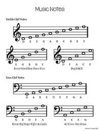 If this has happened more than once, check for known issues and solutions and report any new problems. Music Note Resource Identify Treble And Bass Clef Notes By Caroline Designs