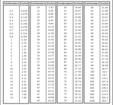 Convert Inches To Cm Chart Apple Watch Bands Fashion Apple Watch Bands Apple Watch Wristbands