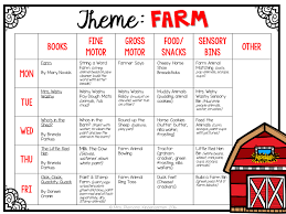 Mrs Plemons 39 Kindergarten Is Dedicated To Fresh Engaging And Fun Teaching Ideas For Toddlers Pres Farm Preschool Lesson Plans For Toddlers Farm Lessons
