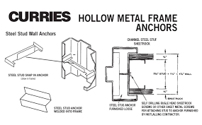 Pictures Of Hollow Metal Window Frame Hollow Metal Doors Metal Door Metal Window Frames