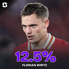 What a job Cesc Fabregas is doing. 👏 Como have become just the second  newly promoted team to win 6+ consecutive games in a single season in Serie  A history after Lazio