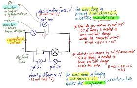 Basic Terms In An Electric Circuit