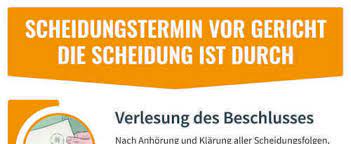 Die trennung gilt dabei als zeit zwischen auflösung der ehelichen lebensgemeinschaft bis zur rechtskräftigen scheidung. Ablauf Der Scheidung Im Detail Scheidung De