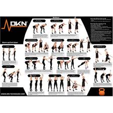 Dkn 2 4 6 And 8kg Vinyl Kettlebell Weight Set