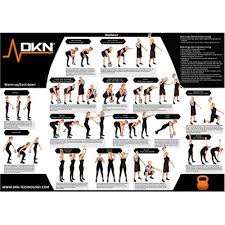 dkn 2 4 6 and 8kg vinyl kettlebell weight set