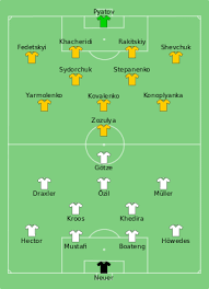 Six groupes (a, b, c, d chaque match de la phase finale de l'euro 2016 est à élimination directe. Equipe D Allemagne De Football Au Championnat D Europe 2016 Wikipedia