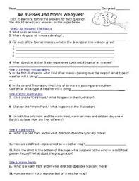 Air Masses And Fronts Webquest With Answer Key Science Lessons Middle School Middle School Science Resources Middle School Science Classroom