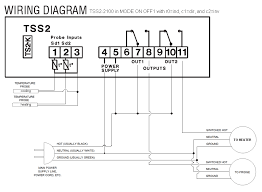 It shows the elements of the circuit as streamlined shapes, as well as the power as well as signal connections between the gadgets. Love Temp Controller Series Ts Wiring Diagram 2008 Homebrewtalk Com Beer Wine Mead Cider Brewing Discussion Community
