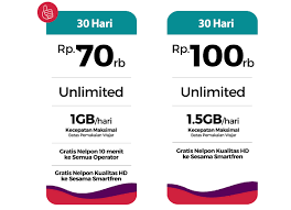 Namun walaupun banyak penggunanya, tidak semua mengapa banyak yang menggunakan smartfren? Cara Beli Paket Internet Smartfren 4g Unlimited Gsm Murah
