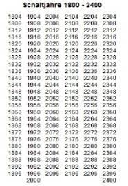 Geburtstagswünsche und geburtstagsgrüße für geburtstagskarten. Carpe Diem 29 2