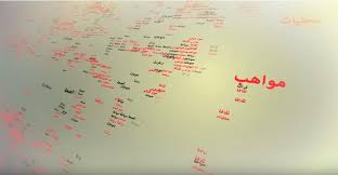 Maybe you would like to learn more about one of these? Scholarships American University In Dubai Aud