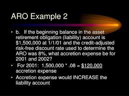 Financial obligations represent any outstanding debts or regular payments that you must make. Ppt Asset Retirement Obligations Powerpoint Presentation Free Download Id 5356023