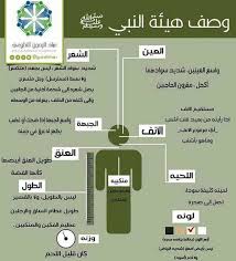 وصف هيئة النبي صلى الله عليه وسلم Islam Facts Islam Beliefs Learn Islam