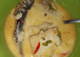 Cabai rawit sesuai selera 2. Cara Mudah Membuat Sayur Kotok Pete Praktis