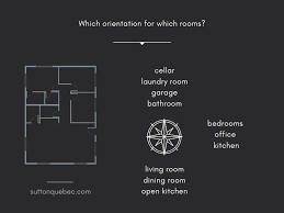 For houses, in general an orientation capturing sunlight from the north is the most desirable because it will deliver radiant heat into the house. Home Orientation For Optimal Sun Exposure Sutton