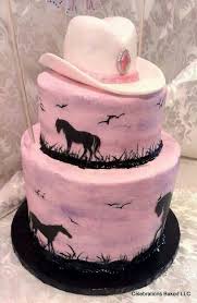 Would Be Cute For A Litrle Girls Birthday Beau Gateau Idee Gateau Gateau Personnalise