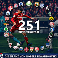 Robert lewandowski plays the position forward, is 32 years old and 185cm tall, weights 79kg. Lewandowski Knackt Die 250 Tore Gegen Wen Er Wie Oft Traf Die Falsche 9