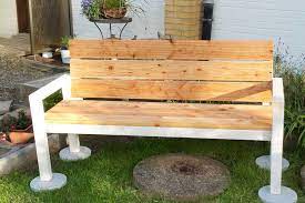 Bank offer flat ₹100 off on first flipkart pay later order of ₹500 and above. Gartenbank Georg Create By Obi