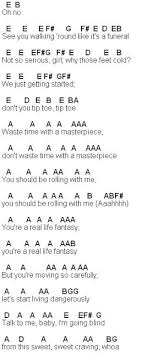 Flute Sheet Music Cake By The Ocean Flute Sheet Music Sheet Music Flute Music