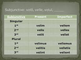 Week 9 Review Deponent And Irregular Verbs Ppt Download