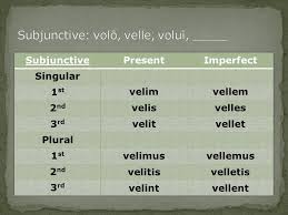 week 9 review deponent and irregular verbs ppt download