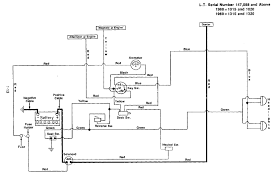 A fish bone structure will help you recognize these structures. Ford 1720 Wiring Diagram Wiring Diagram Page Just Channel Just Channel Faishoppingconsvitol It
