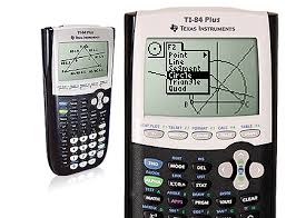 Find the correlation coefficient r on your calculator (ti83/ 84) the correlation coefficient is very useful for understanding how strong the linear relationship is between two variables. Ti 84 Plus Uk And Ireland