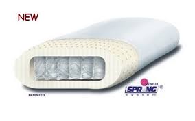 Visco Spring Wonder Pillow New Pillows Visco Orthopedic Pillow