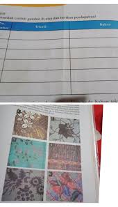 Desain ragam hias dapat dikelompokkan dalam jenis pola sebagai berikut. Sebutkan Teknik Dan Bahan Ragam Hias Pada Bahan Tekstil Brainly Co Id