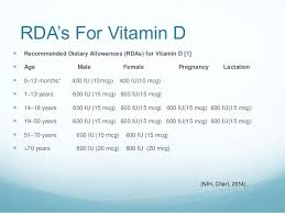 Hw 499 Assignment 4 Jeff Clark Vitamin D