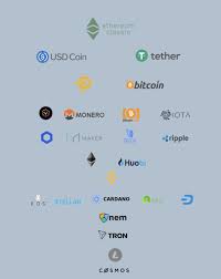 This week alone, dogecoin surged over 20% on largely due to tesla ceo elon musk and mark cuban tweeted about the popular. State Of The Cryptocurrency Market August 2019