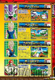 Dragon ball z extreme butoden code personnage jouable. Dragon Ball Z Extreme Butoden Limit Break Battle Guide