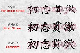 This tattoo has incredible attention and lot of people is joining the bandwagon for the tattoo. 4 Letter Words Idiom For Knuckle Fingers Tattoo Never Give Up In Japanese Kanji Script Yorozuya