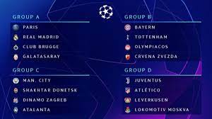 All tables premier league women's super league championship league one league two bundesliga serie a la liga ligue 1 champions league europa league women's champions. Chelsea Fc Champions League Group Table