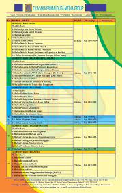 Plkb Kit 2021 Kie Kit 2021 Ape Paud Mainan Edukatif Ppkbd Kit 2021 Genre Kit 2021 Bkb Buku Administrasi Paud Tk Terbaru 2020 2021 Toko Buku Administrasi Sekolah Lengkap