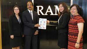 The vast majority of ramci's clients are financial institutions, large multinationals. Ram Credit Information Pat Lin Communications