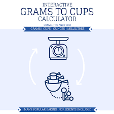 Vs cup, cup and gram measurement, basic measurement, weight vs volume measurements, measuring flour properly, how to measure flour, how many grams in one cup, baking measurements, baking basics, baking basics for beginners, convert cups to grams, how to, baking. Grams To Cups Cups To Grams Conversions Charlotte S Lively Kitchen