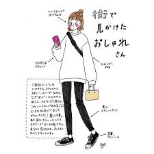 イラスト イラストグラム 絵 お絵描き アナログ 手描き コピック 女性イラスト 女の子イラスト ファッション コーデ コーデイラスト 見かけたシリーズ ayamイラスト 見かけたシリーズ なんてことない かっこなのに 可愛い てなる人 いるよ 女性