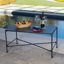 Noble House Petra Black Rectangle Metal Outdoor Coffee Table 8072 The Home Depot In 2020 Outdoor Coffee Tables Iron Coffee Table Resin Patio Furniture