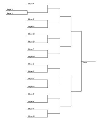 2) bagan ditetapkan berdasarkan ketentuan yakni jumlah peserta habis dibagi dua. Contoh Bagan Struktur Pertandingan Lengkap Kemejingnet