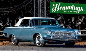 Image result for Light Blue 1963 Polara