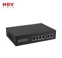 China OEM/ODM Manufacturer Ftth - Shenzhen Factory 10/100 ...