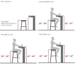 Guide To Choosing The Right Kitchen Counter Stools Home Decor Stools For Kitchen Island Bar Height Stools Kitchen Stools
