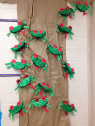 Pin By Heather Knieling On Classroom Ideas Rainforest Theme Rainforest Classroom Jungle Theme Classroom