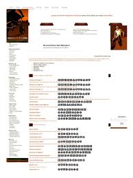 Here's an inside look at go san diego: Gta San Andreas Ps2 Cheats Pdf Weaponry Leisure